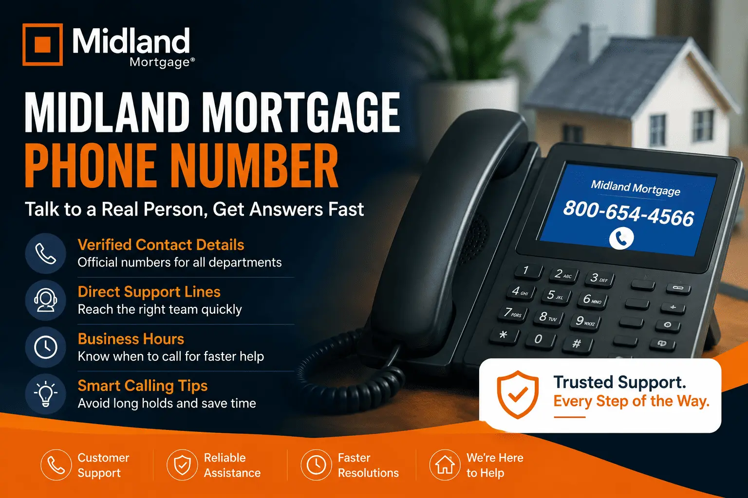 Midland Mortgage Phone Number featured image with customer support phone, home model, and contact help