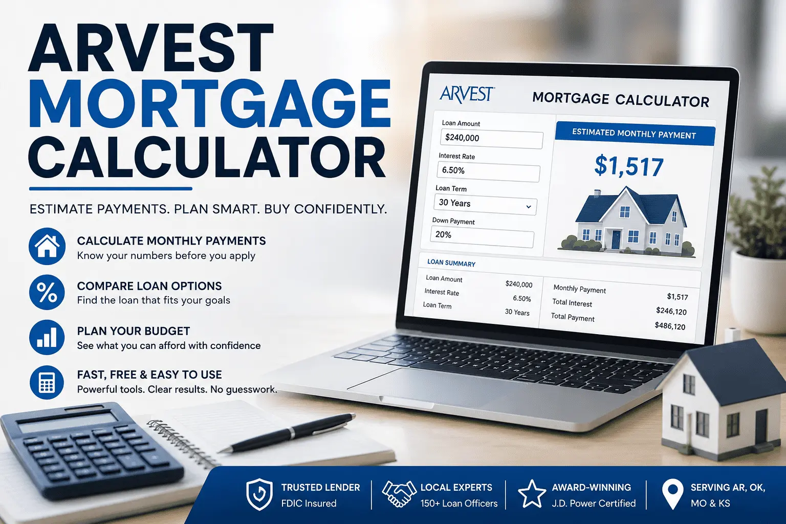 Arvest Mortgage Calculator showing estimated monthly mortgage payments, loan costs, interest rates, and home affordability planning tools.